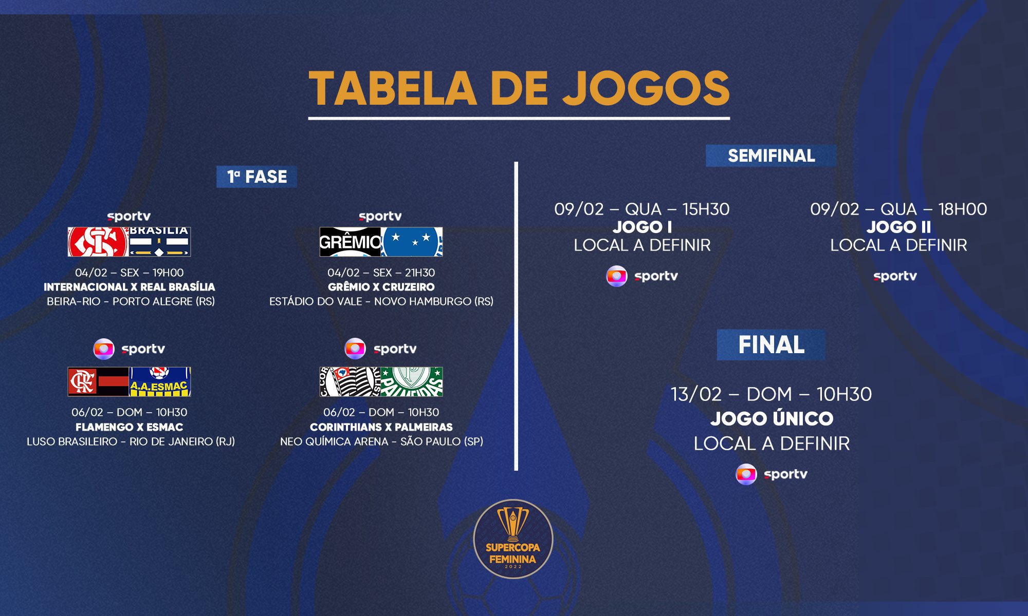 Copa do Mundo Feminina: Saiba quais jogos terão transmissão no