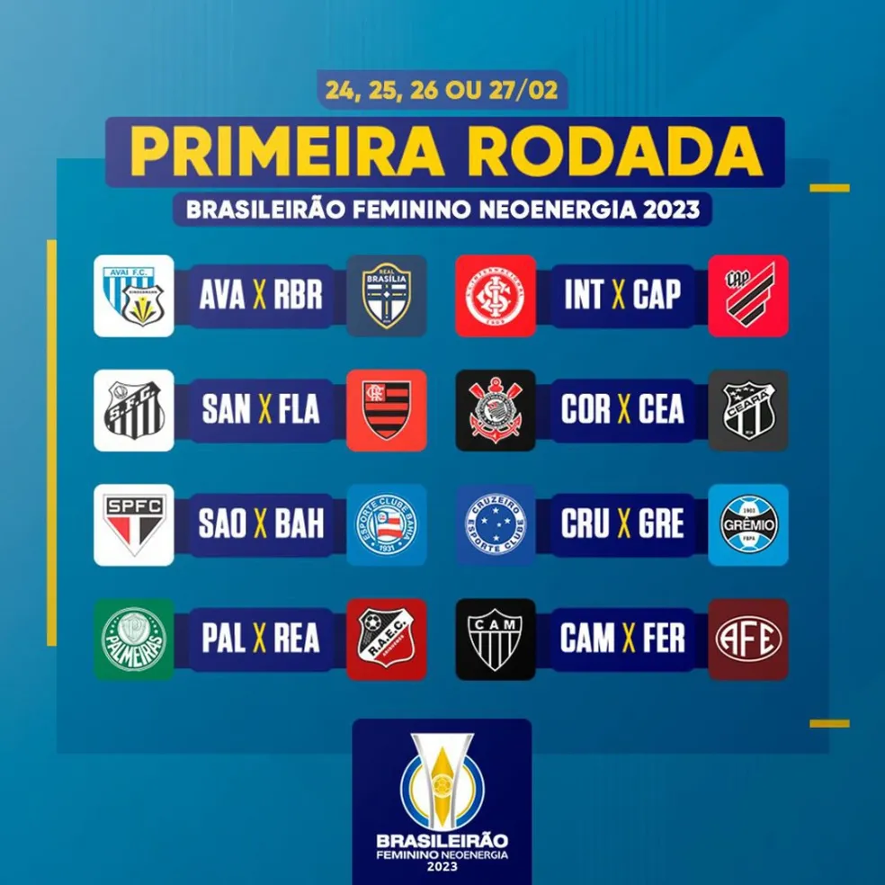 Brasileirão Feminino Neoenergia on X: Confrontos e chaveamento definidos ✓  Esse é o caminho para o título do #BrasileirãoFemininoNeoenergia 2022! Quem  vai levantar a taça? Vamos descobrir a partir do próximo final